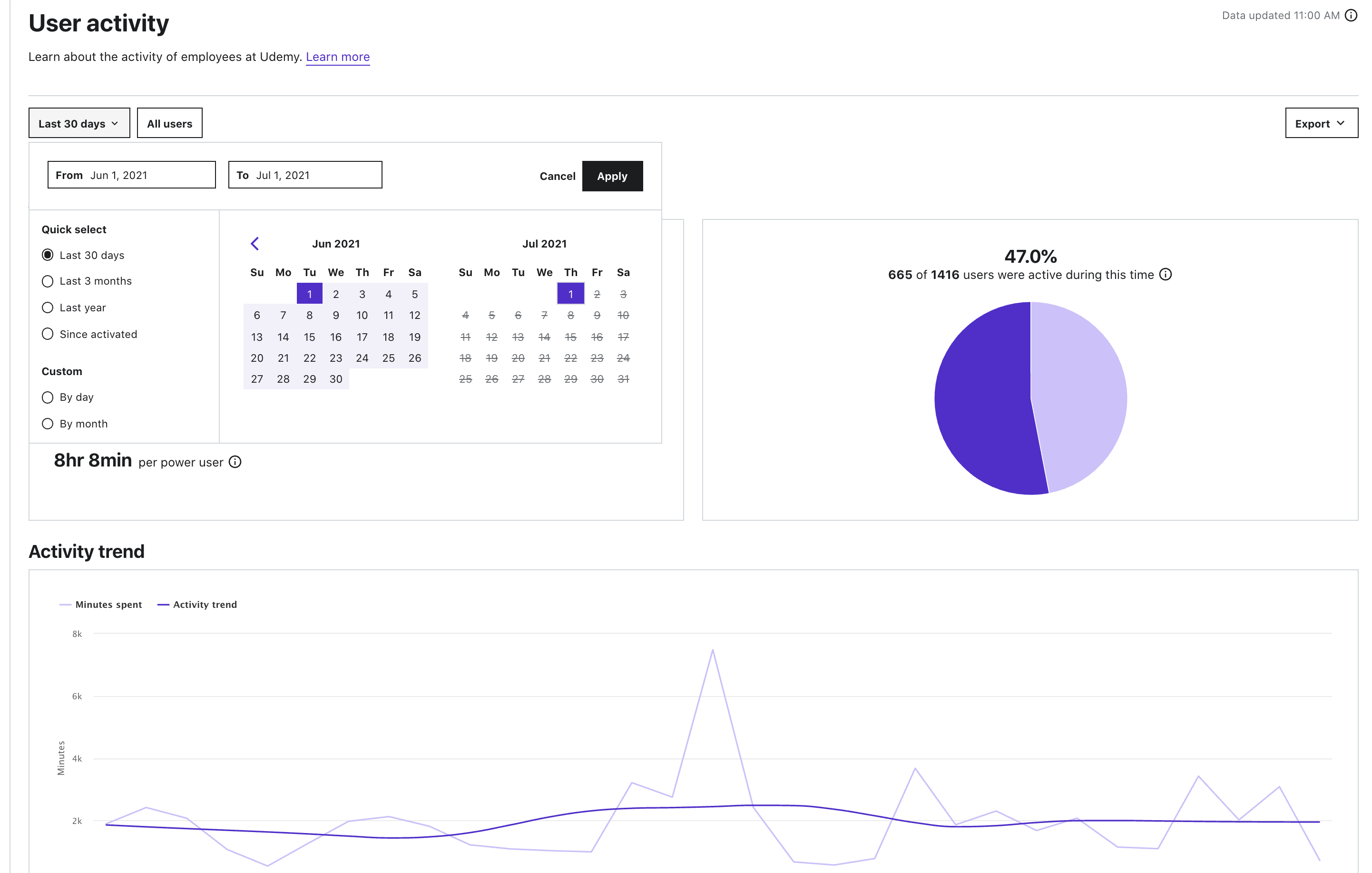 Udemy Business screenshot & Video