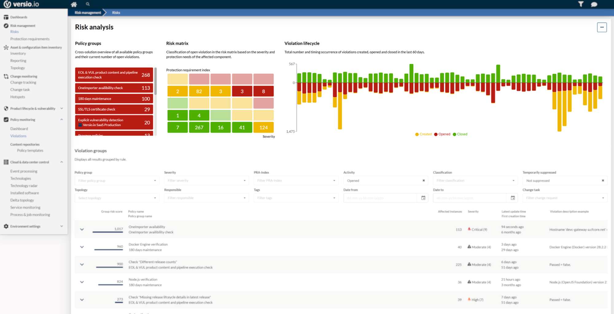 Versio.io screenshot & Video