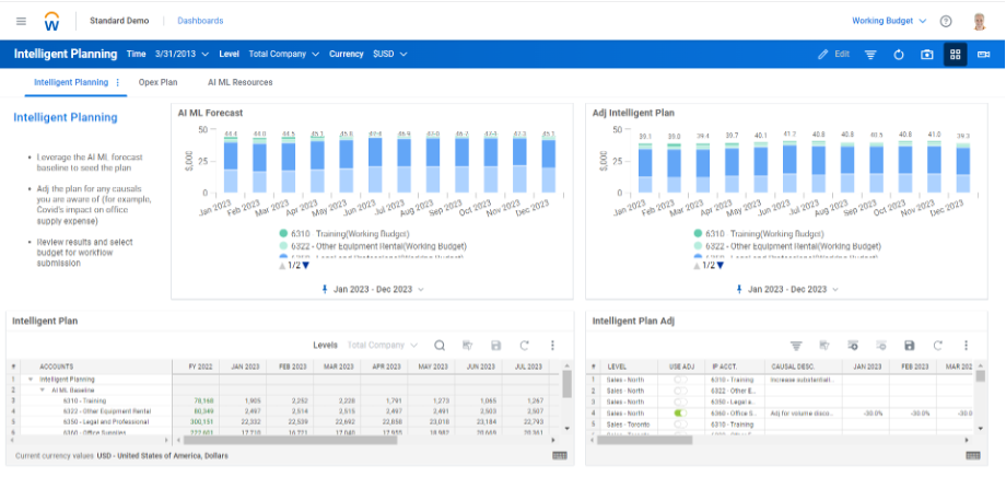 Workday Adaptive Planning screenshot & Video