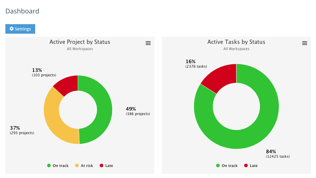 Workzone screenshot & Video
