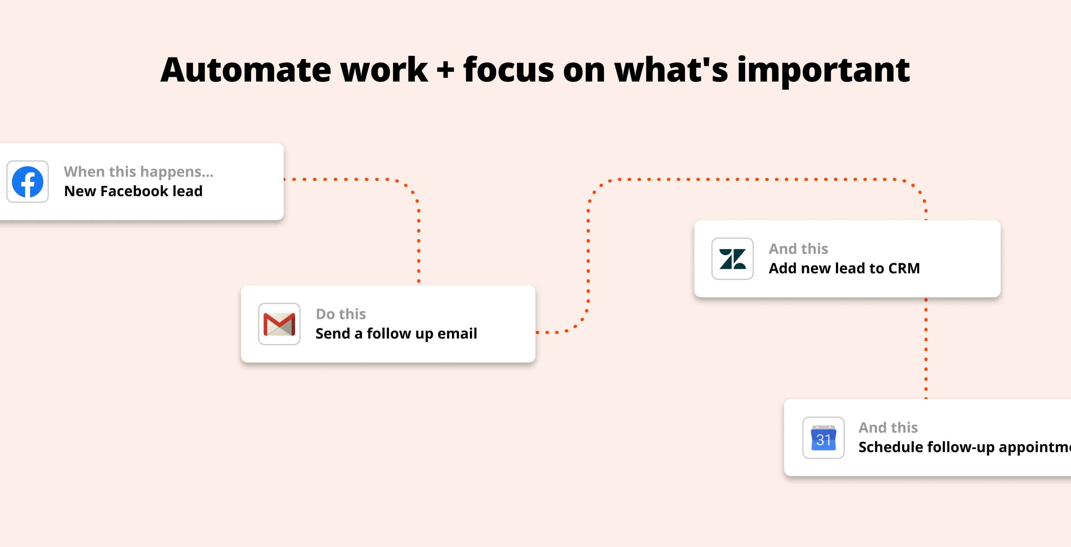 Zapier screenshot & Video