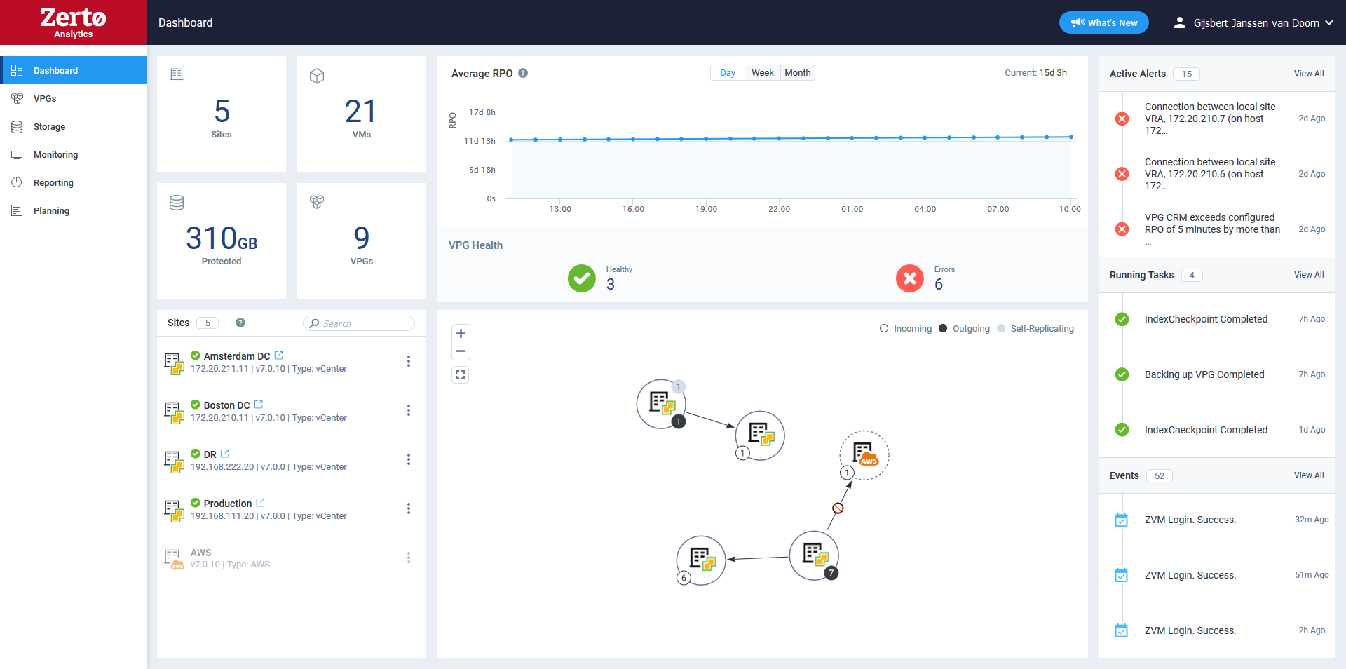 Zerto screenshot & Video