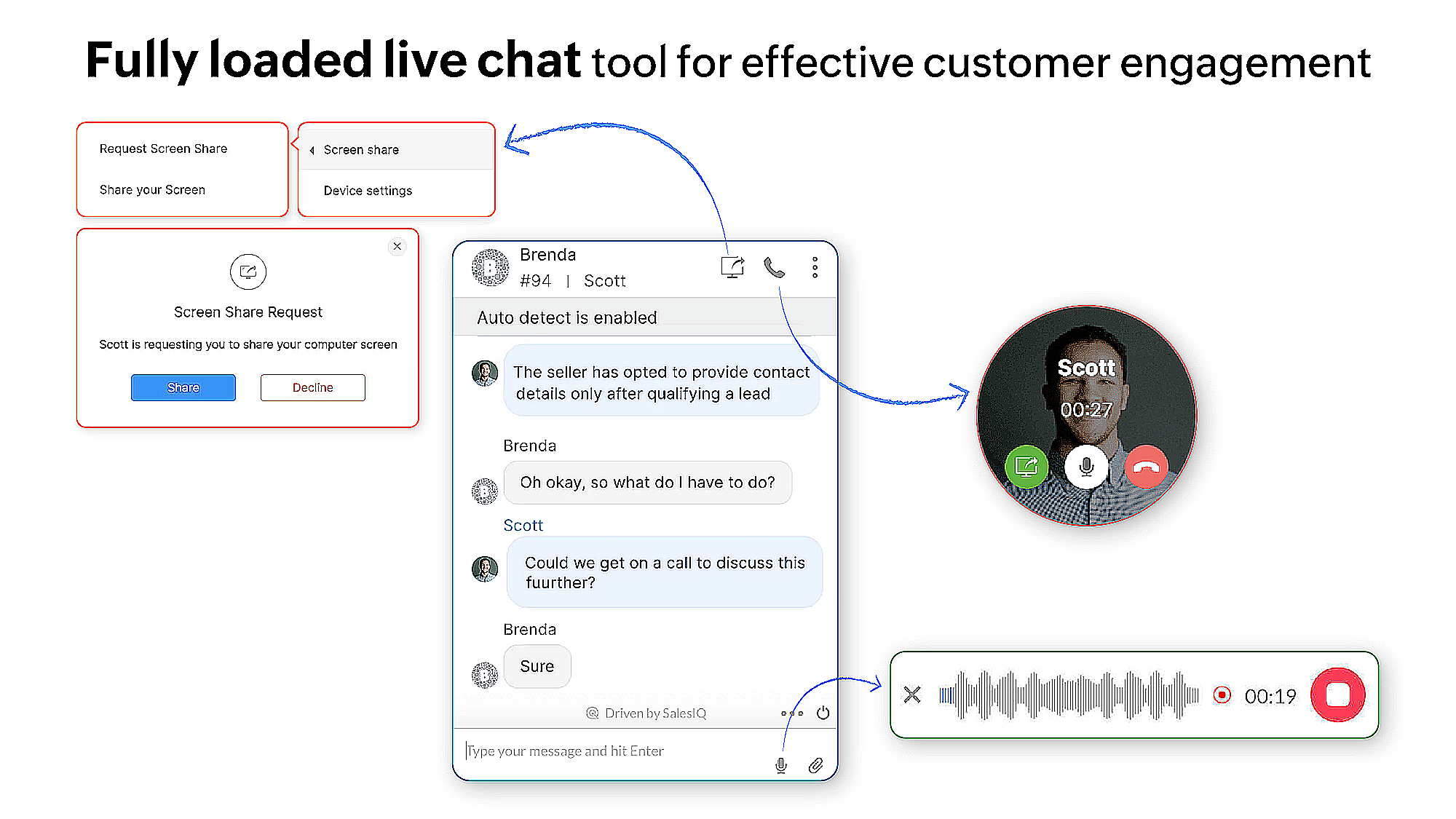 Zoho SalesIQ screenshot & Video